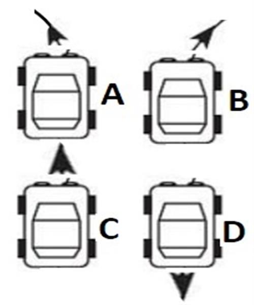 ISSB Mechanical Aptitude Test for ISSB, CSS, Initial Test of Army, Navy